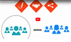 Centralpoint Master Data Management