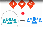 Centralpoint Master Data Management