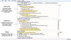 Centralpoint MphC (Mult-Polyheirarchical Classification)