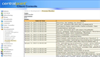 Centralpoint Process Log & Monitor